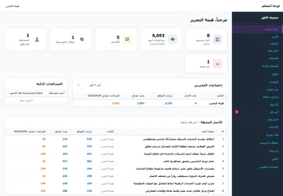 سجلّ التدقيق: من فعل ماذا ومتى